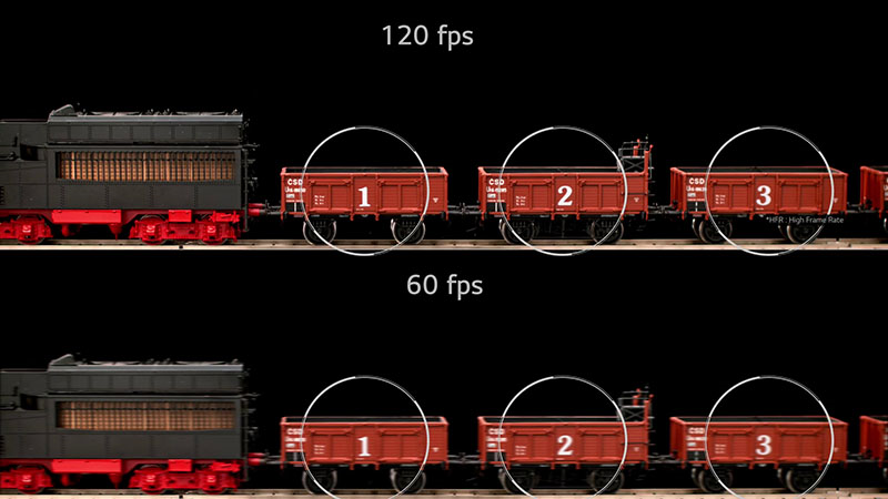 So sánh 120 FPS với 60 FPS